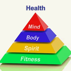 Body Mind Soul holistic sports improvement development sydney